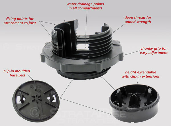 StrataRise Flexi-Level Cradle and components